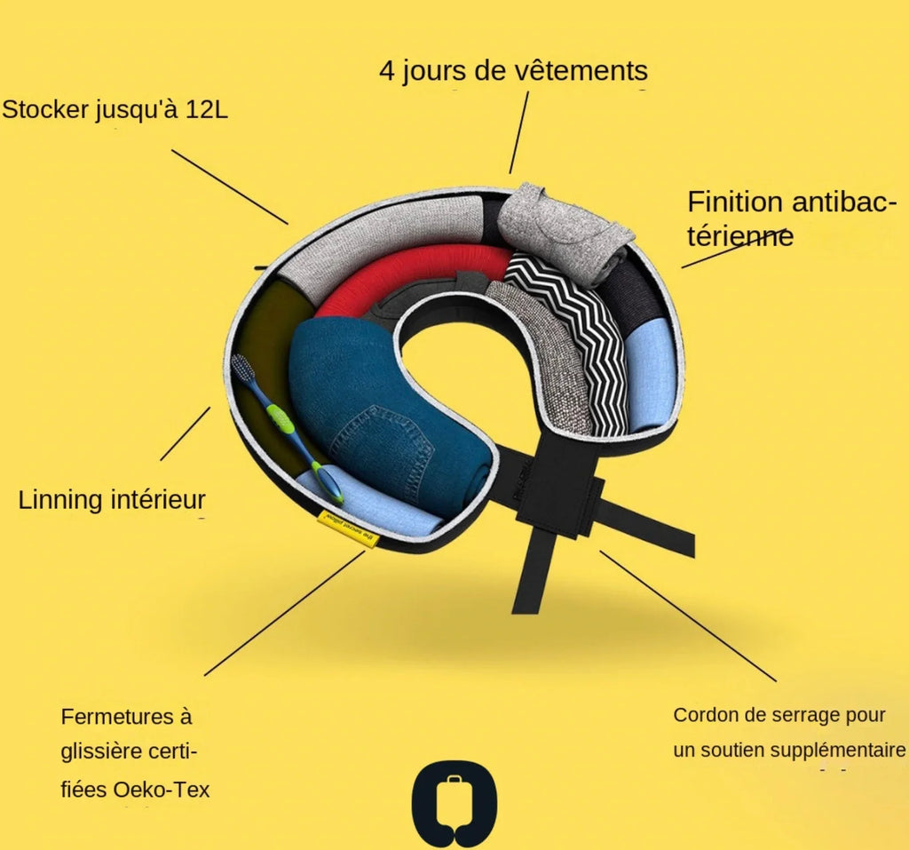 Oreiller de cou de voyage remplissage